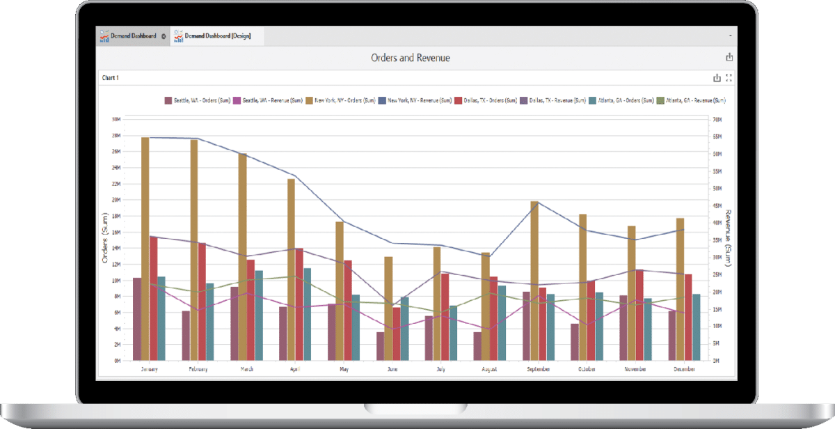 Laptop displaying an orders and revenue chart in the Arkieva demand dashboard