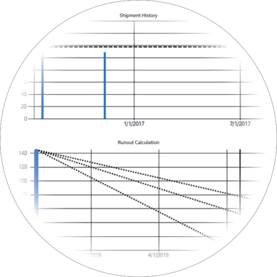 A graphic of charts displayed within a circle