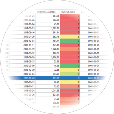 A graphic of spreadsheet data displayed within a circle