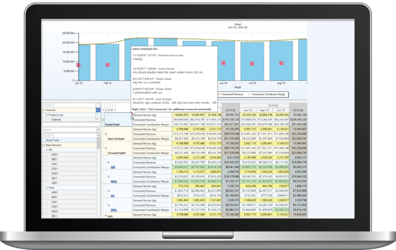 A laptop displaying a bar chart and data in a spreadsheet