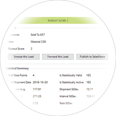 A graphic of customer scoring information displayed within a circle